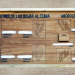 Talla en madera. Cartelería en madera. Cartel hojas. Gubiarte